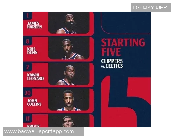 快船与绿军首发对决小卡携连胜阵容迎战杰伦布朗与祖巴茨复出替补阵容